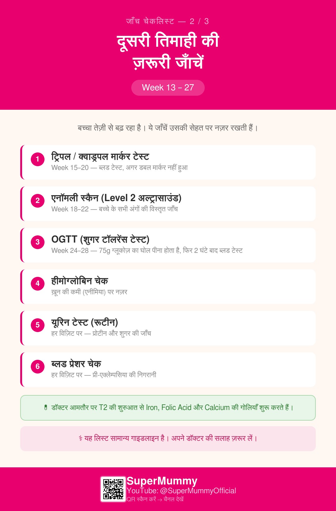 दूसरी तिमाही की ज़रूरी जाँचें — Week 13–27