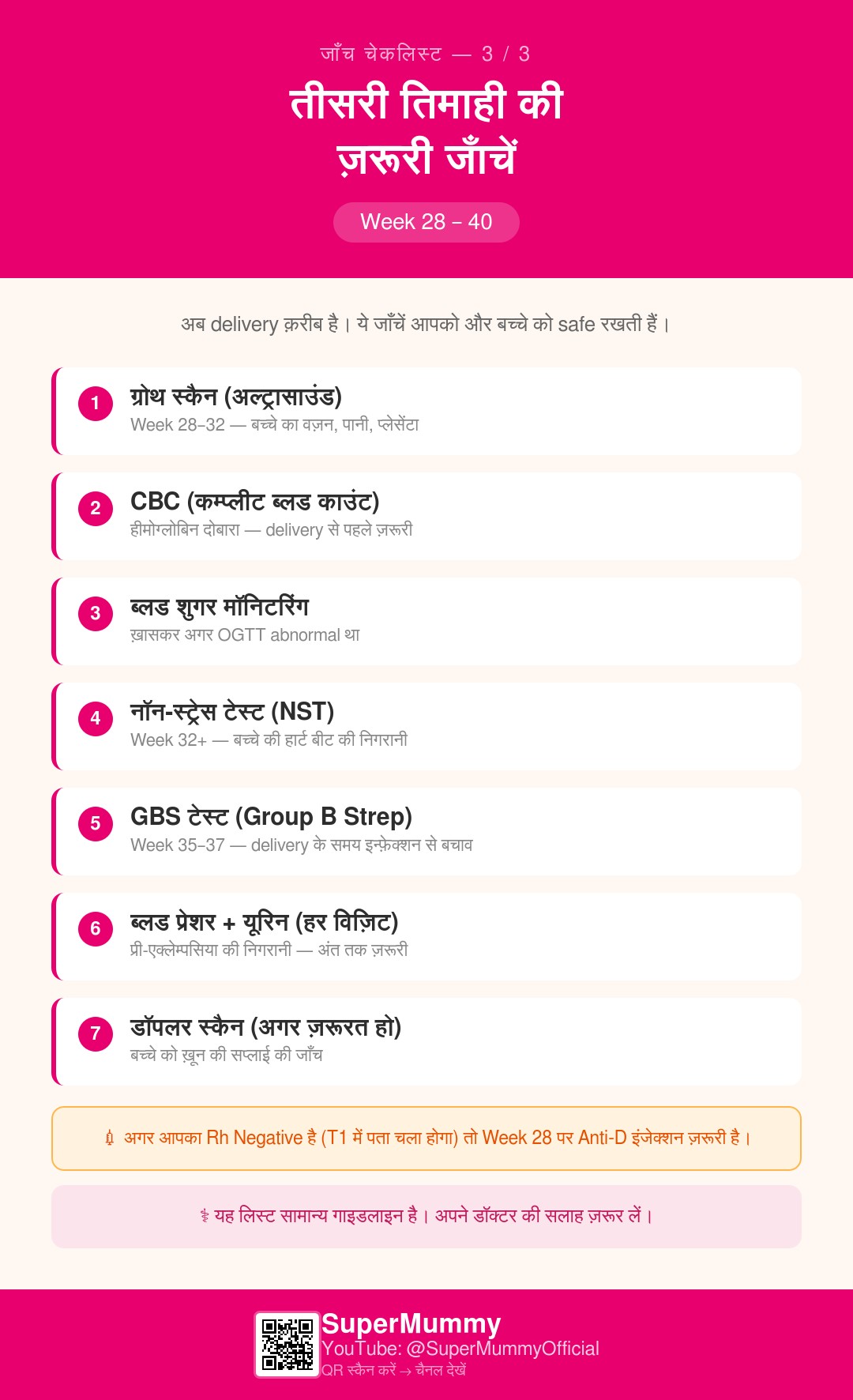 तीसरी तिमाही की ज़रूरी जाँचें — Week 28–40